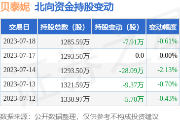 互聯(lián)網(wǎng)化妝品銷售 美妝行業(yè)的新藍(lán)海與挑戰(zhàn)